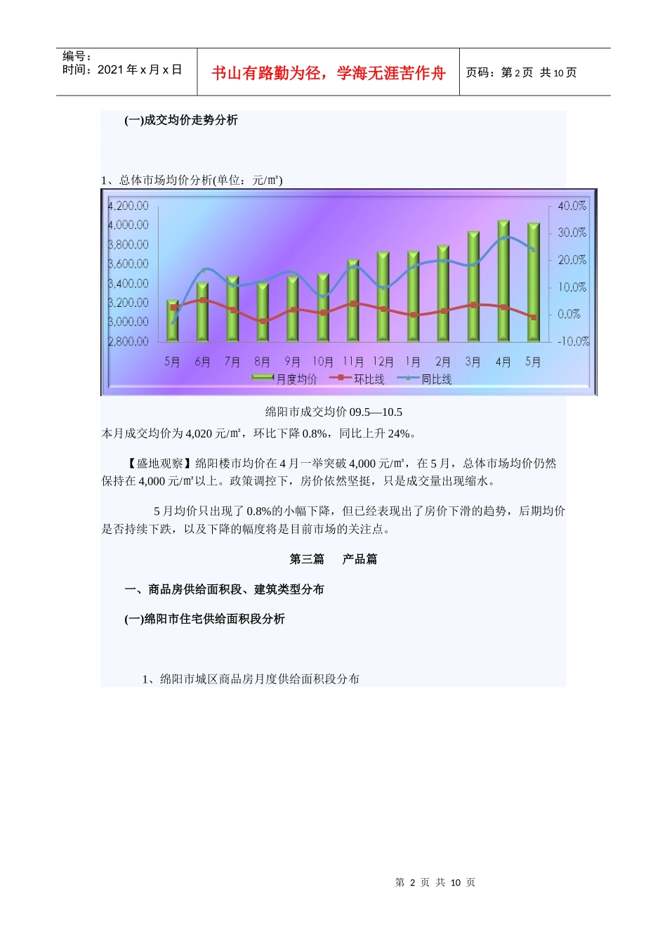盛地地产 XXXX年五月绵阳房产市场分析_第2页