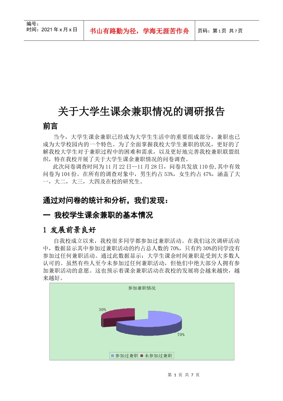 有关大学生课余兼职情况的调研报告_第1页