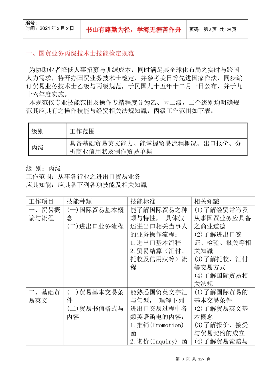 贸易业务丙级技能检定概述_第3页