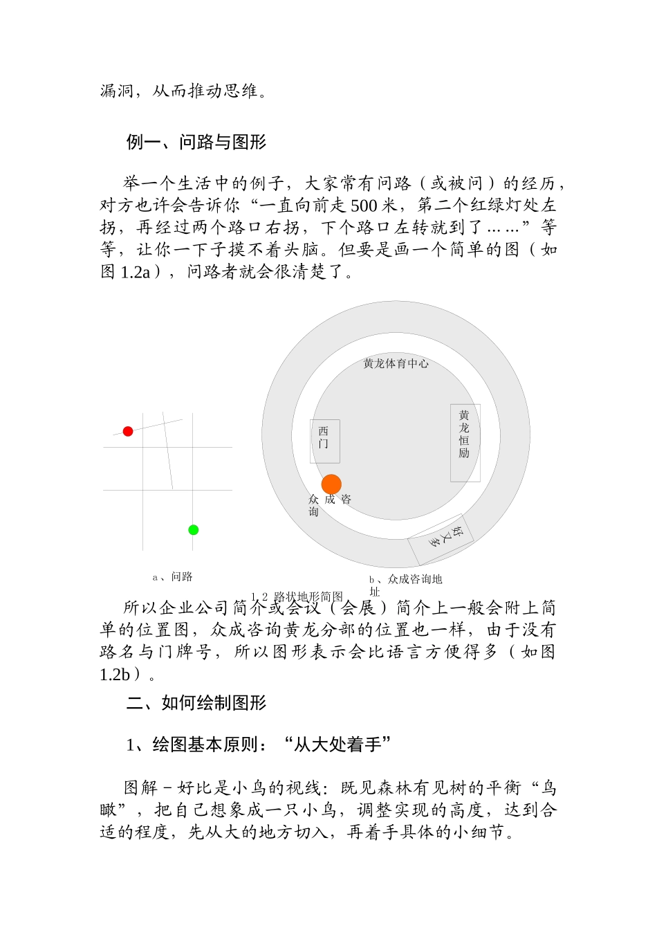 用图形思考与沟通_第3页