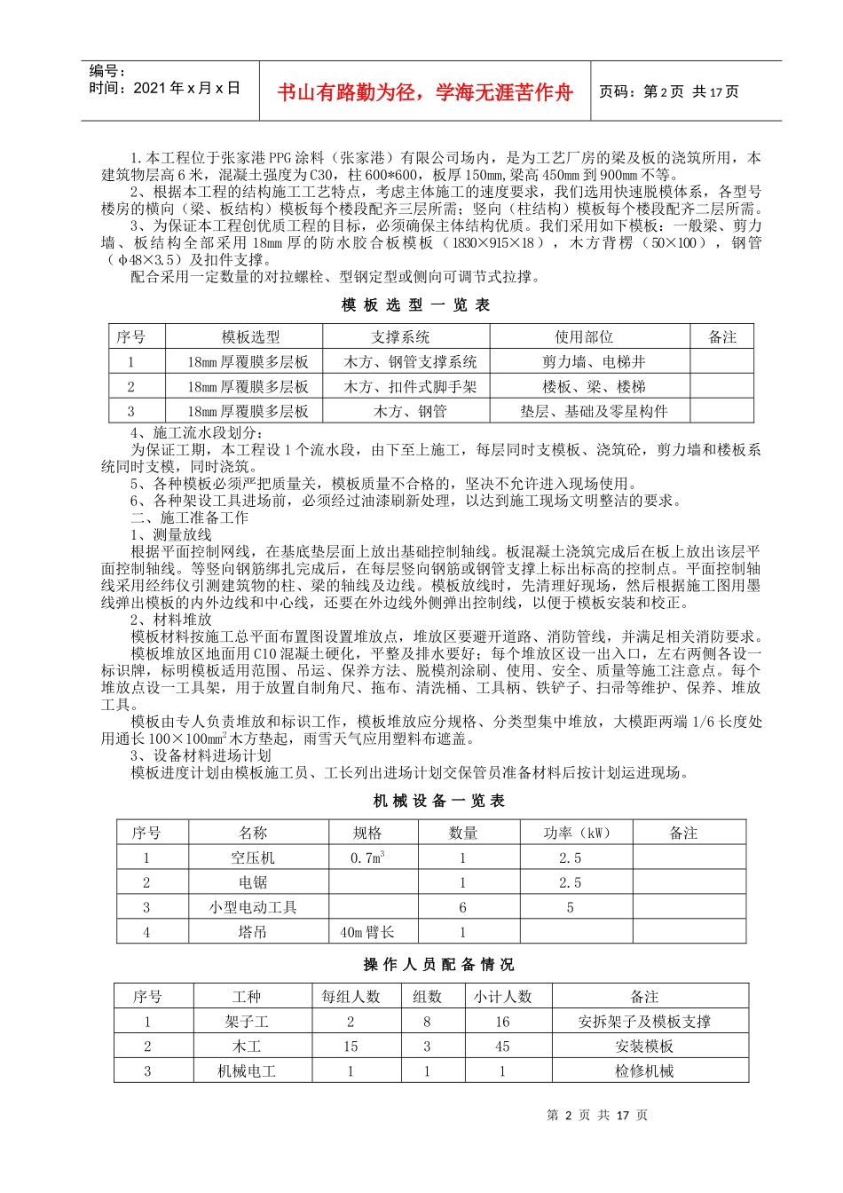支模施工方案_第2页