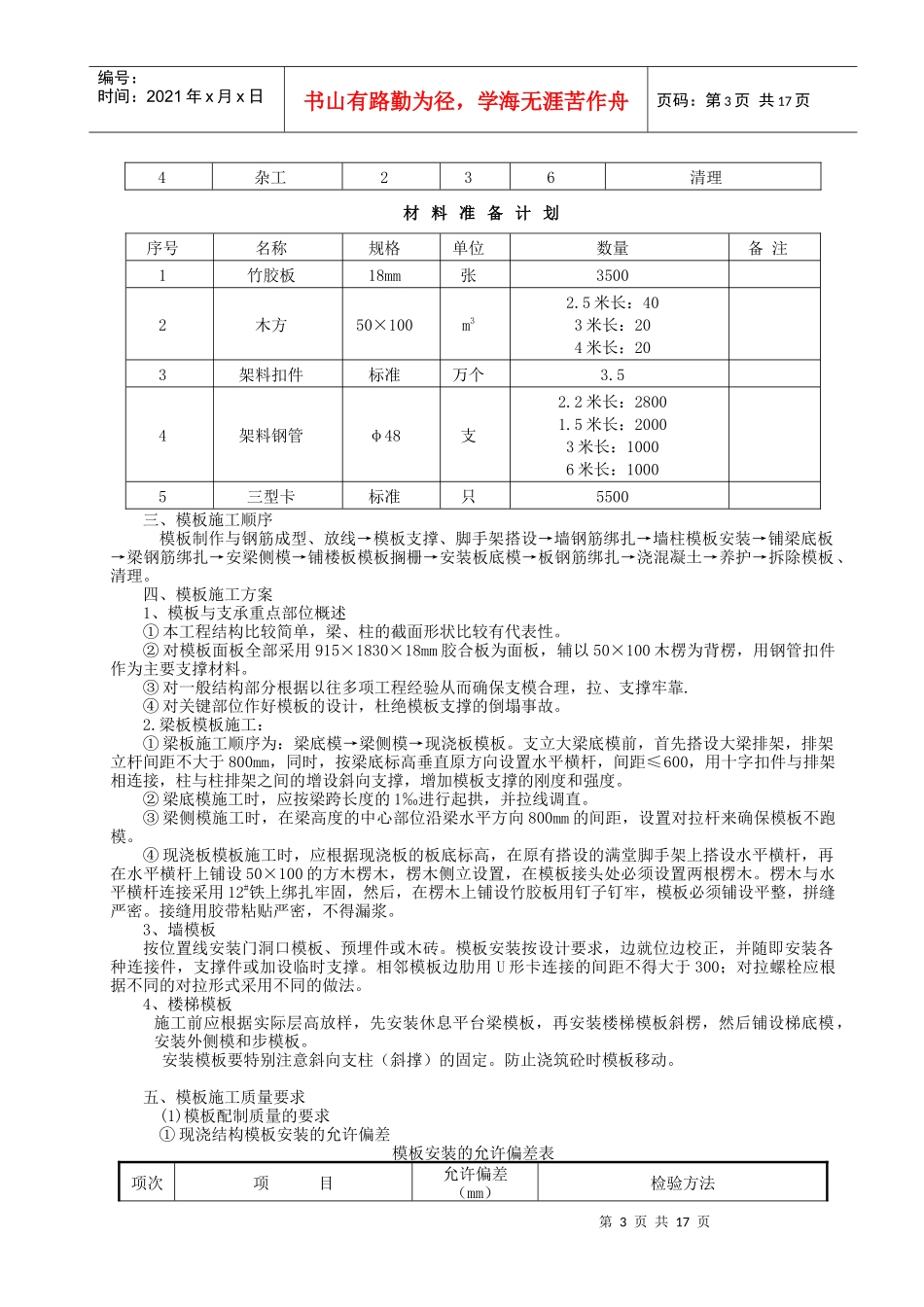 支模施工方案_第3页