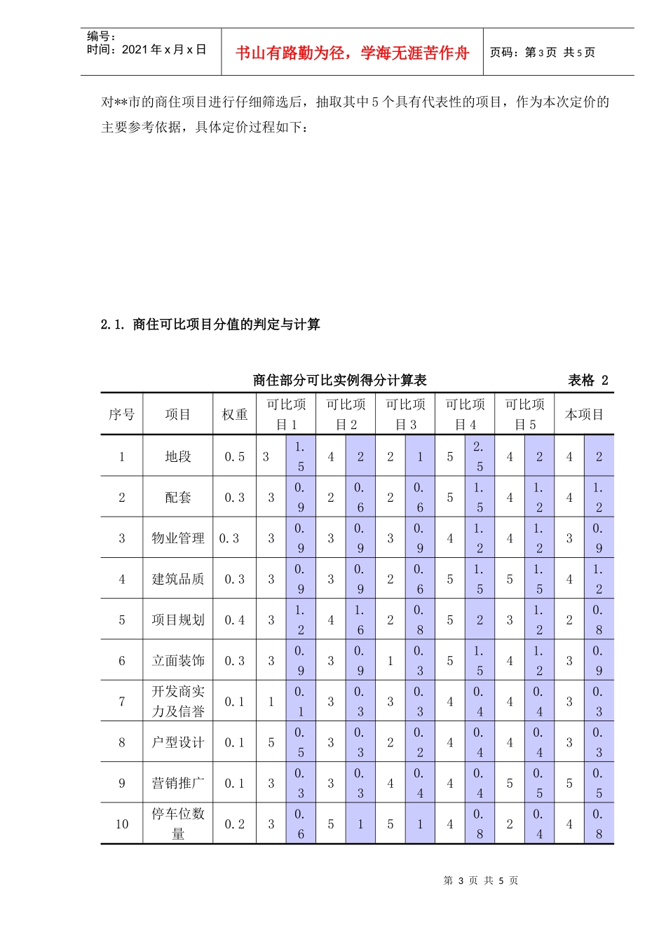 楼盘定价案例_第3页