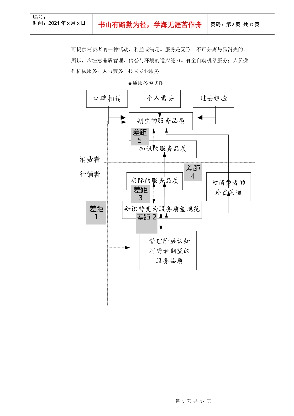 行销管理专题培训讲义个docx_第3页