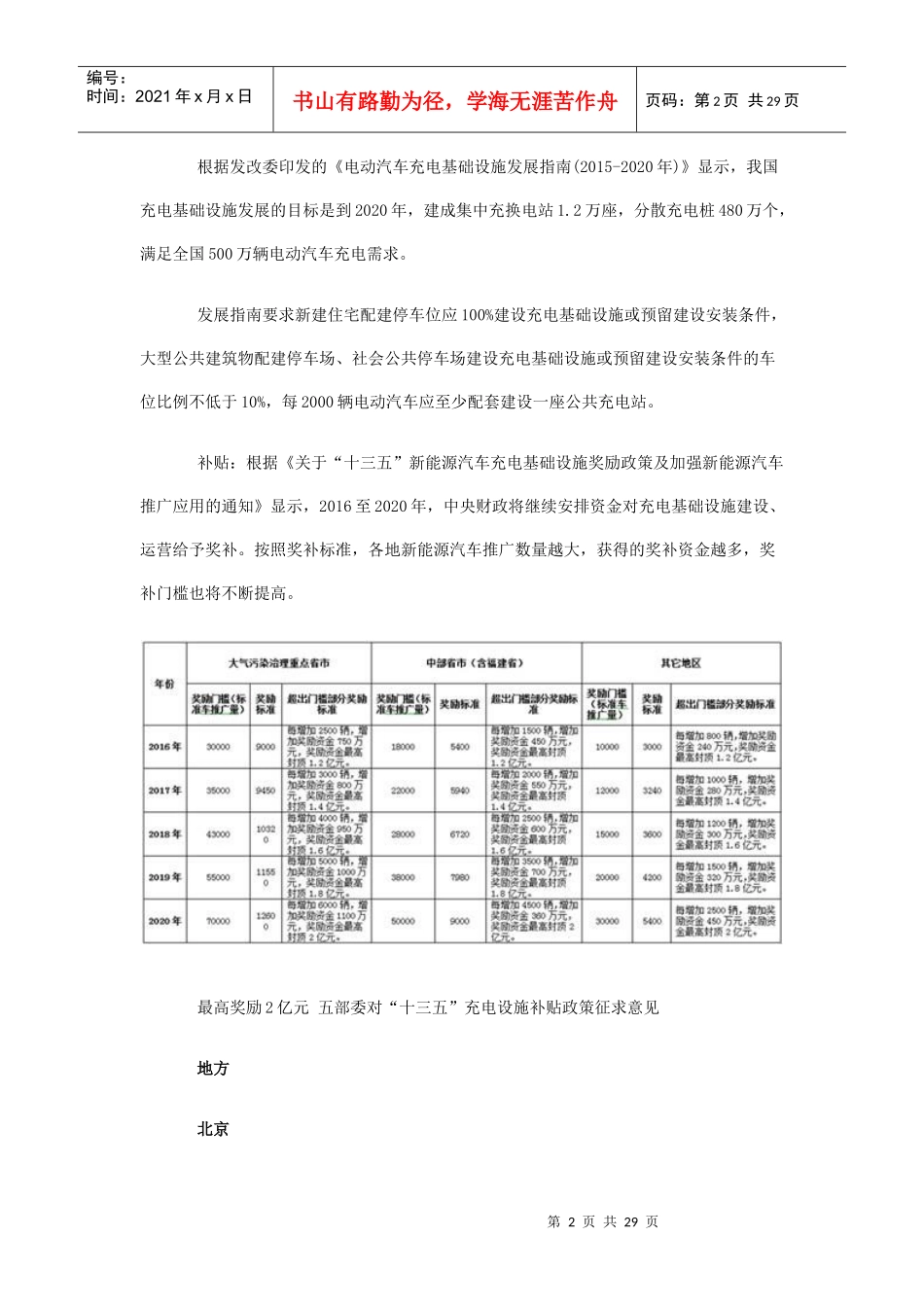 电动汽车充电桩市场的考虑_第2页