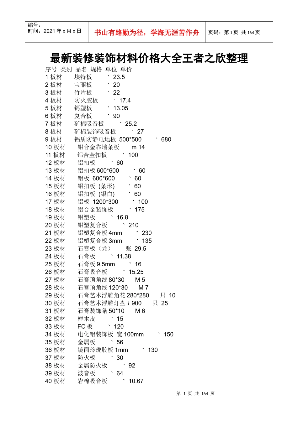 最新装修装饰材料价格大全王者之欣整理_第1页