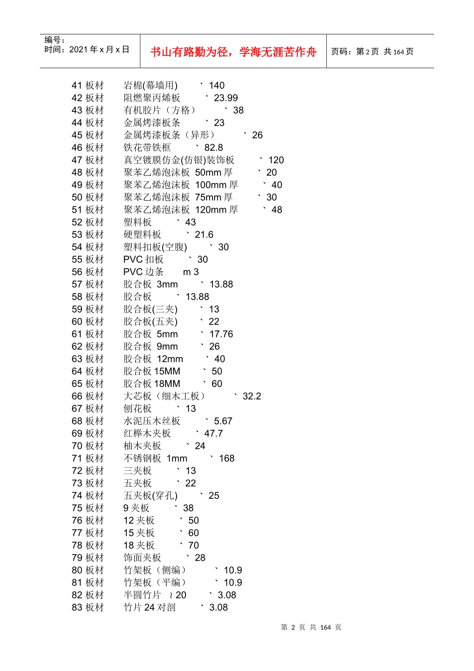 最新装修装饰材料价格大全王者之欣整理_第2页