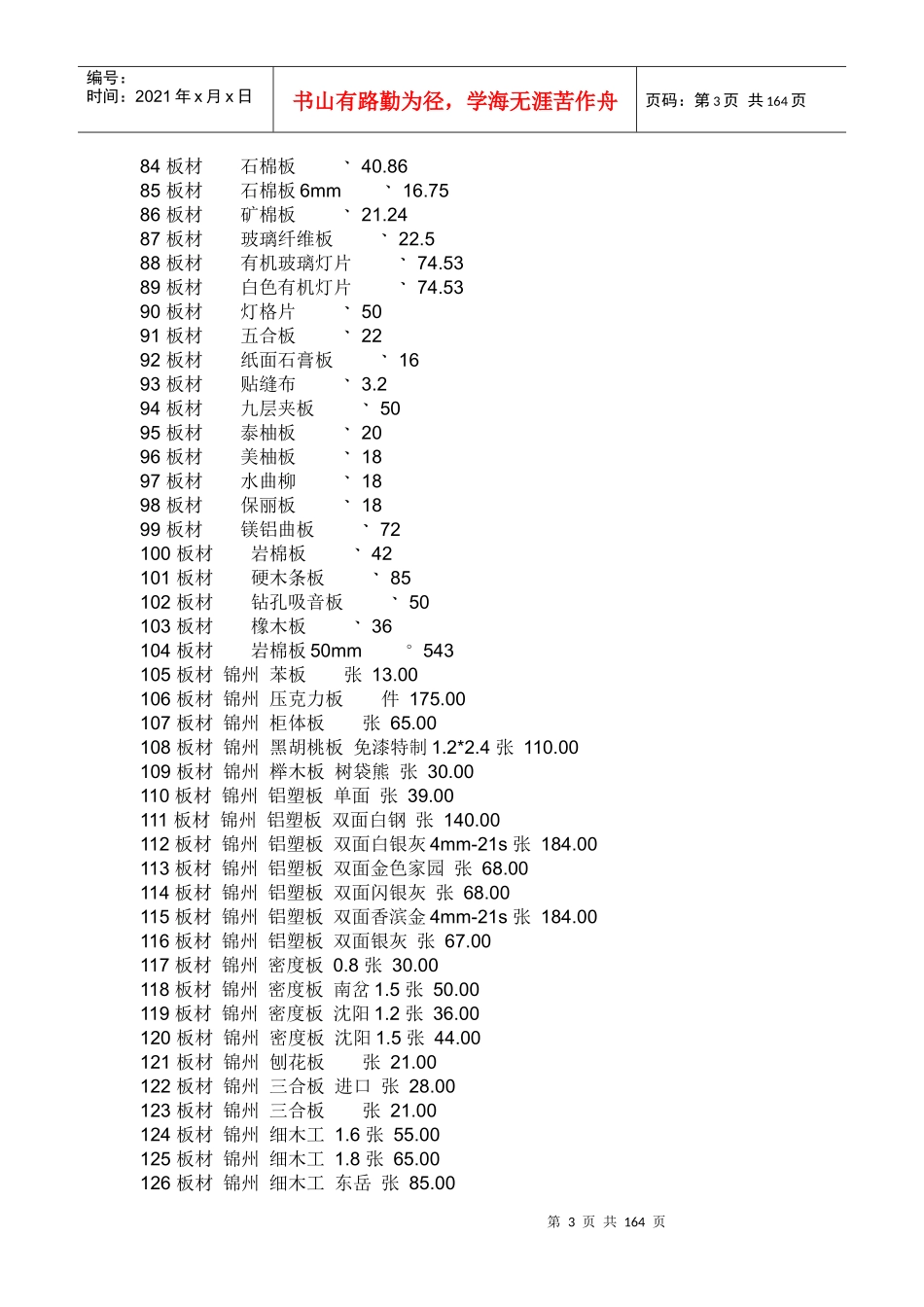 最新装修装饰材料价格大全王者之欣整理_第3页