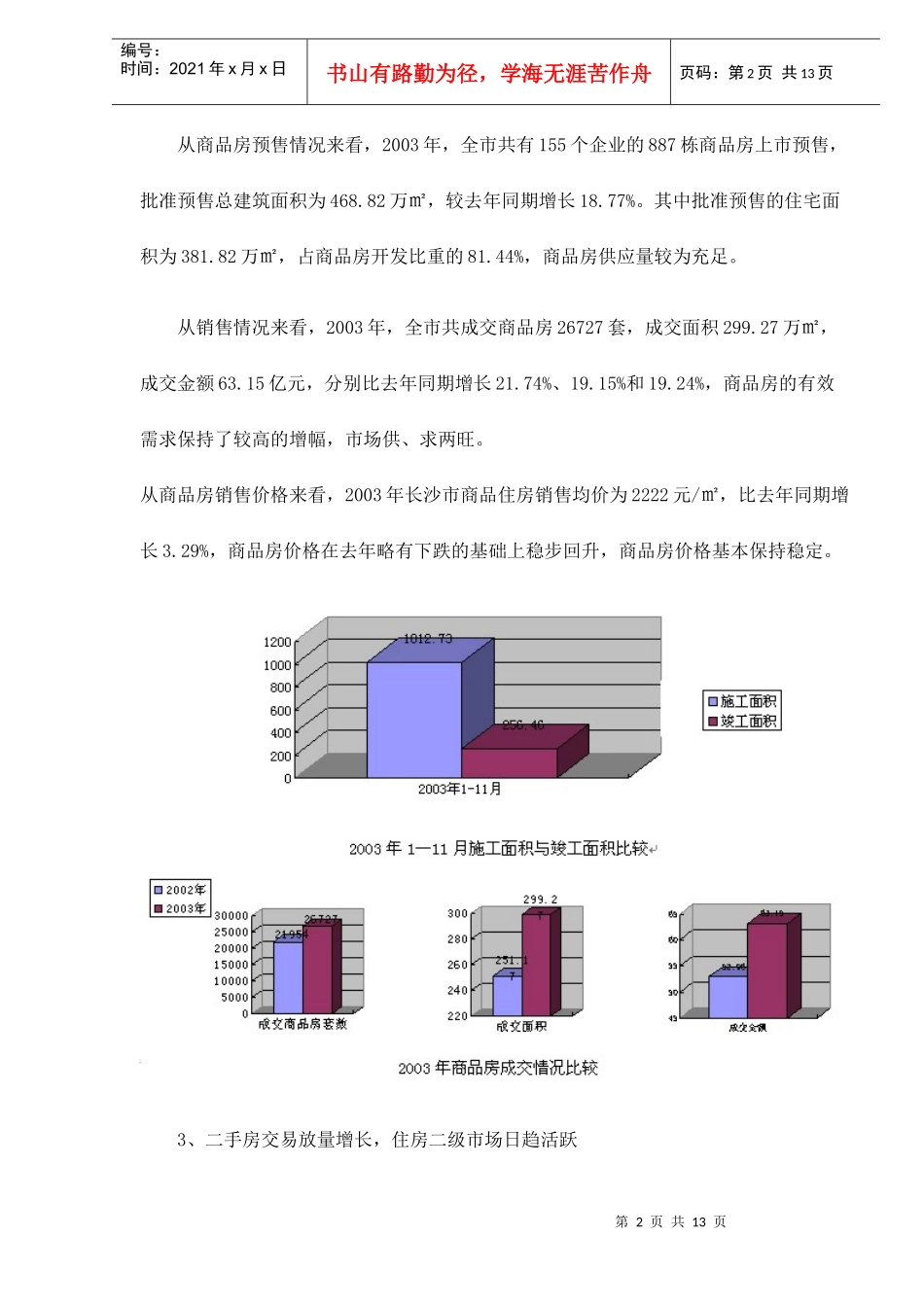 长沙房地产市场发展状况及趋势分析13(1)_第2页