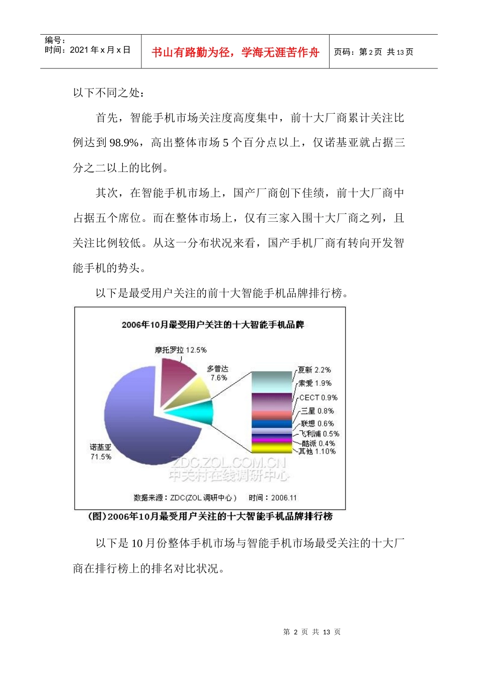智能手机关注度及价格走势报告_第2页