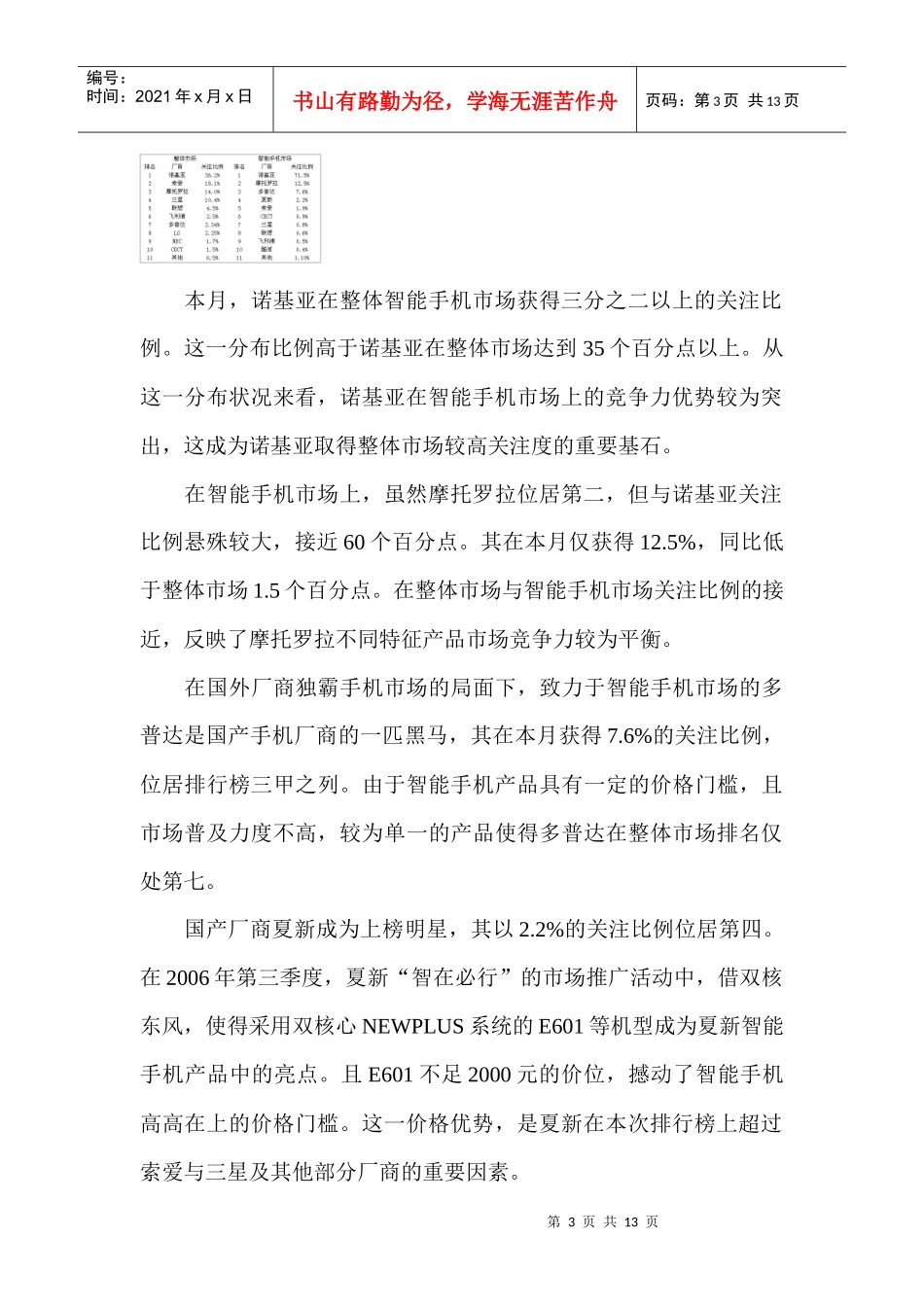 智能手机关注度及价格走势报告_第3页