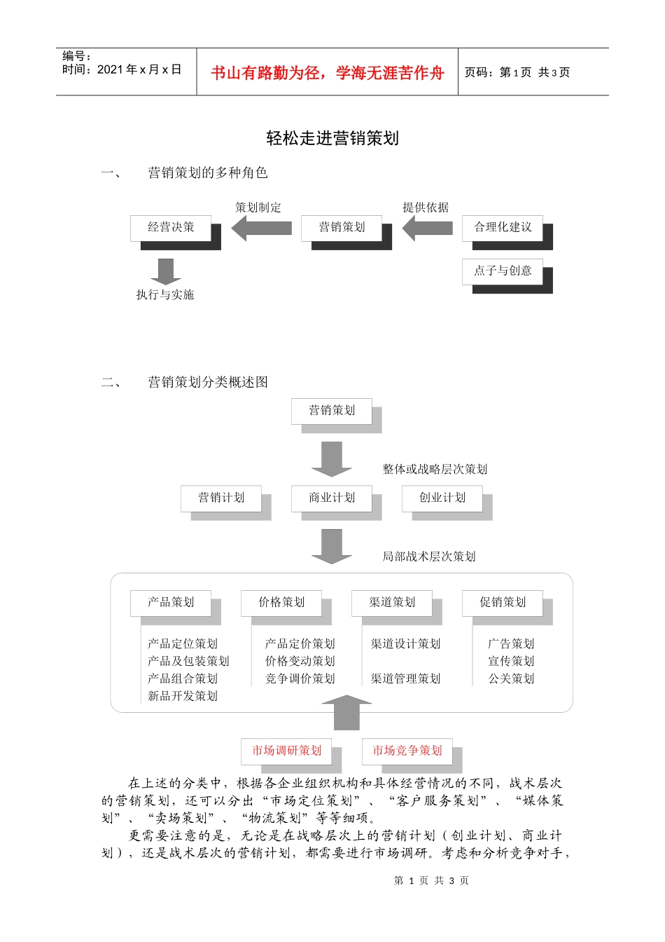 轻松走进营销策划_第1页