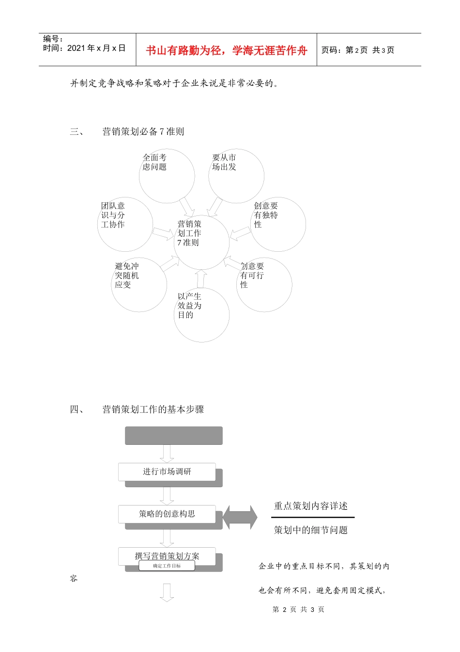 轻松走进营销策划_第2页