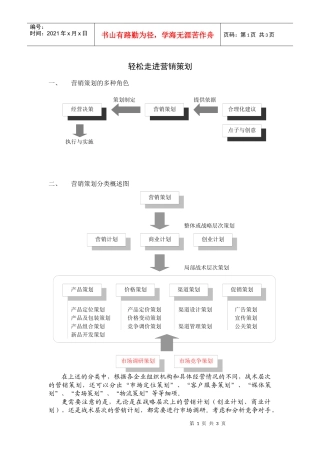 轻松走进营销策划
