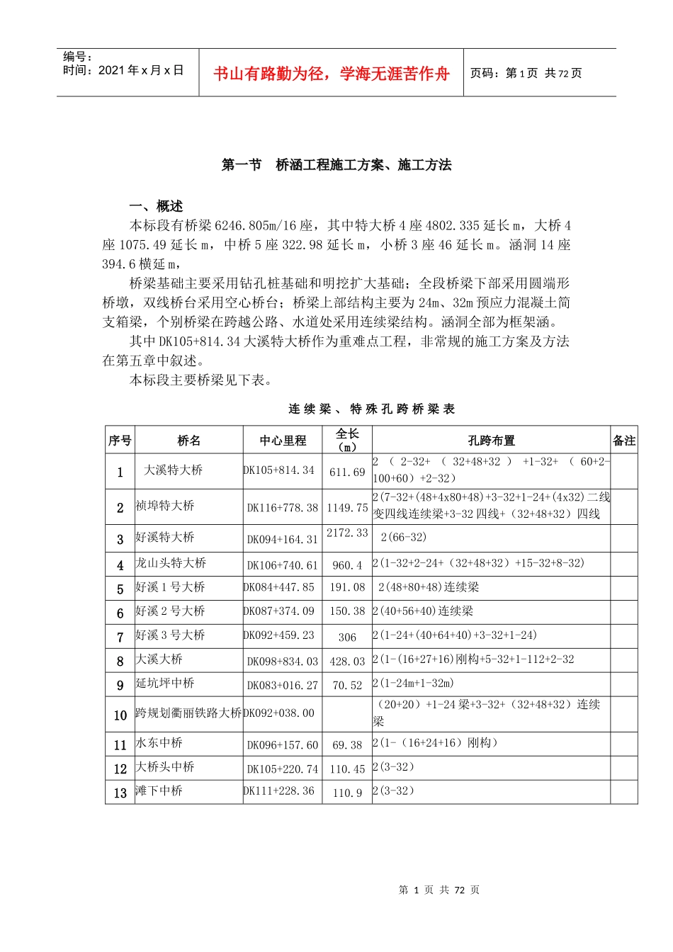 桥涵施工方案_第1页