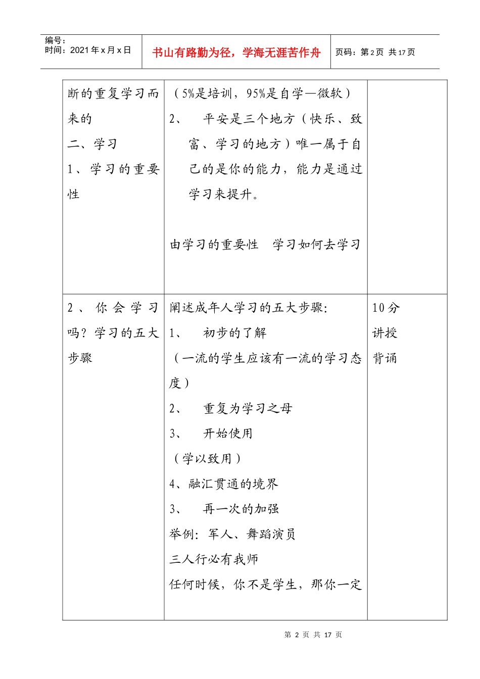 无敌推销术2_第2页