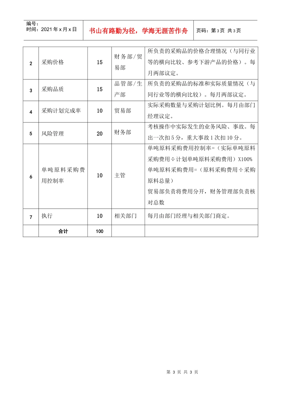 粮油工业公司贸易部业务员考核指标_第3页