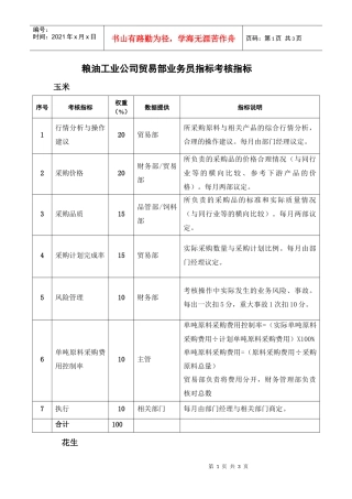 粮油工业公司贸易部业务员考核指标