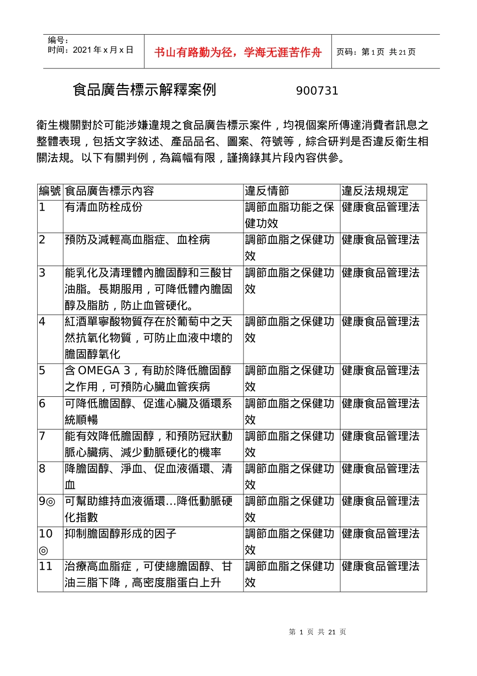 食品广告违规标示解释案例_第1页