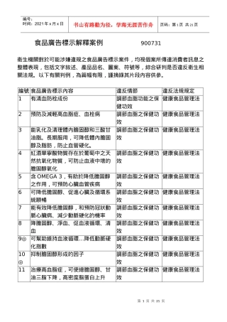 食品广告违规标示解释案例