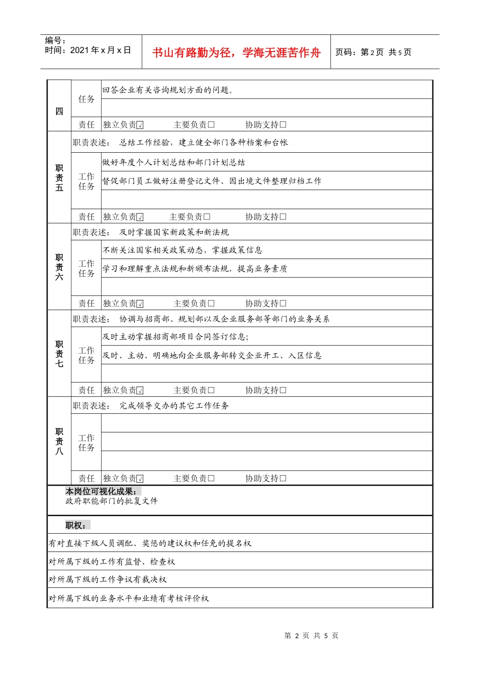 投资服务部岗位说明书_第2页