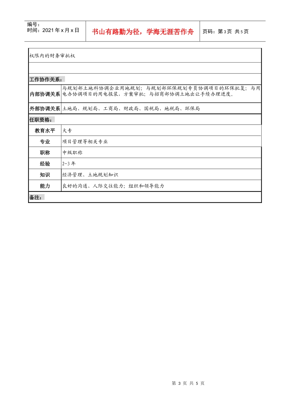 投资服务部岗位说明书_第3页