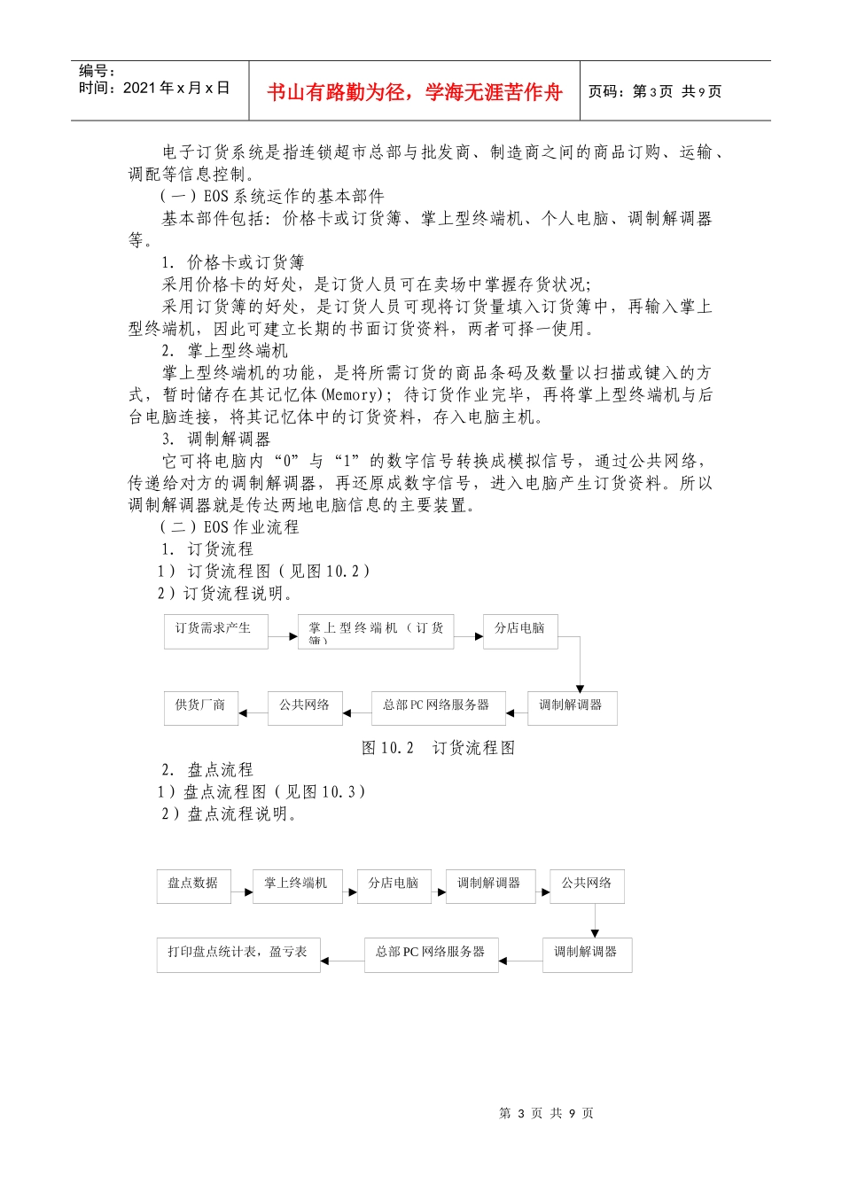 第十章连锁超市的管理信息系统-第十章_第3页