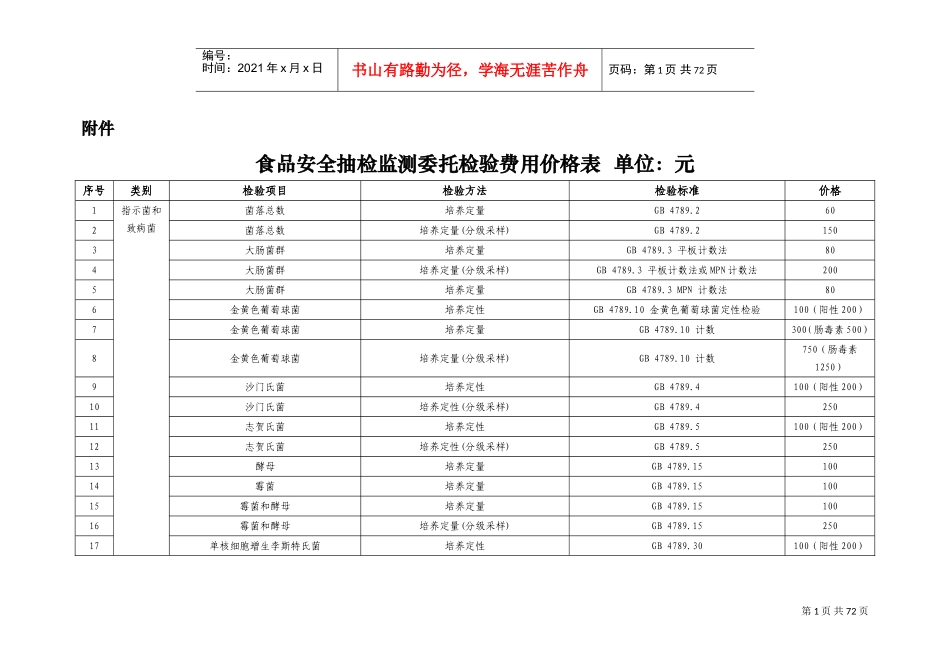 食品检测上海市指导价格(DOC136页)_第1页