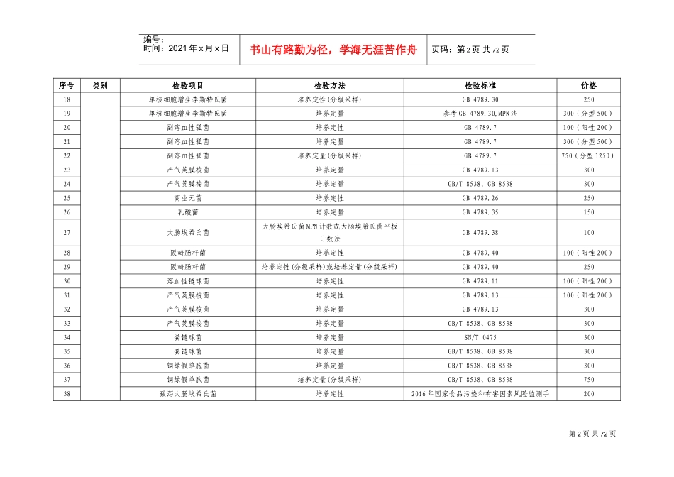食品检测上海市指导价格(DOC136页)_第2页