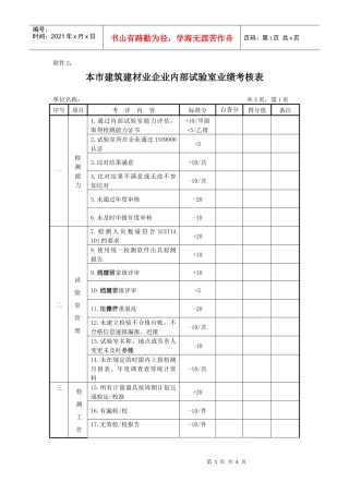 本市建筑建材业企业内部试验室业绩考核表