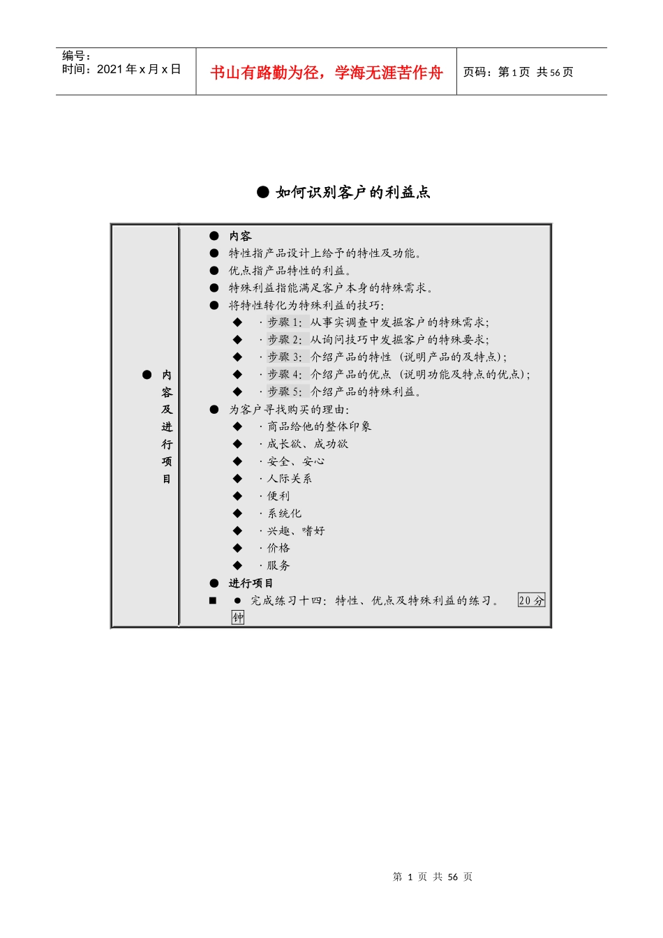 销售人员职业技能与素质训练(一)._第1页