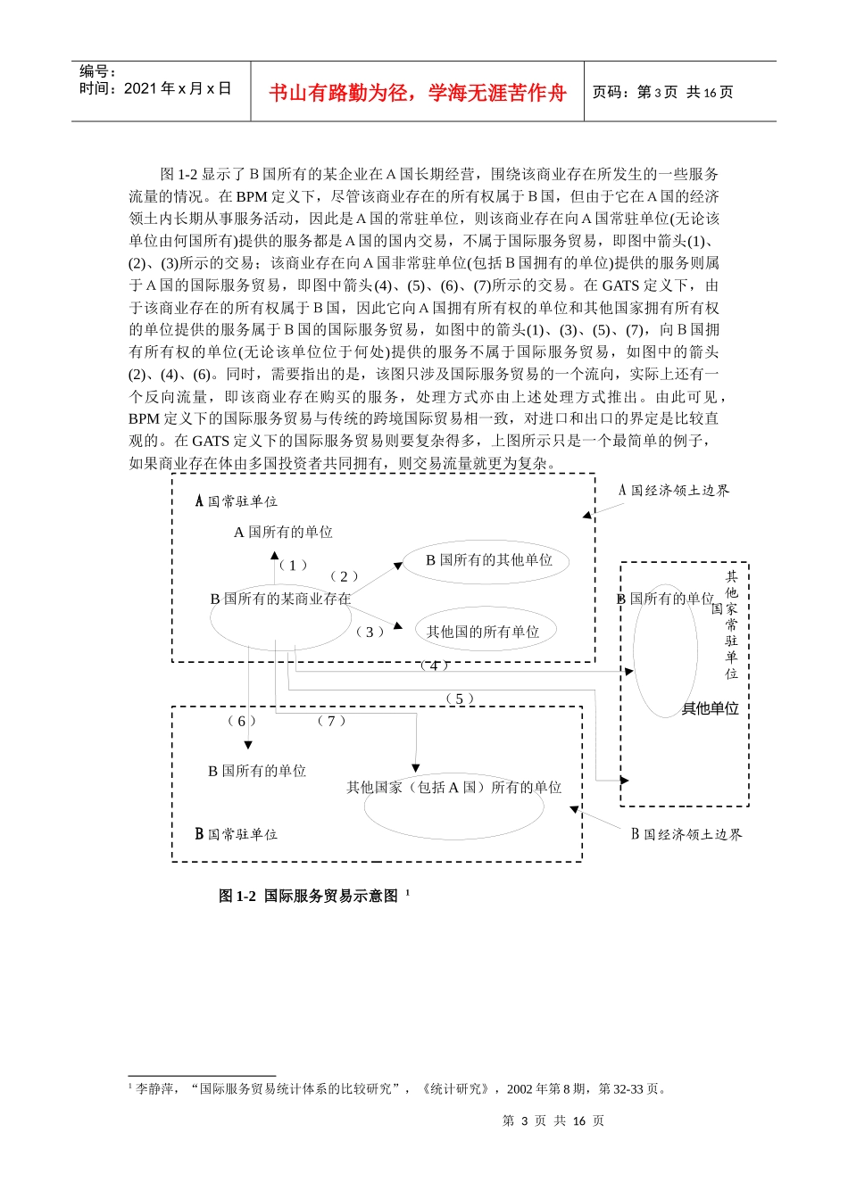 服务贸易课件图表_第3页