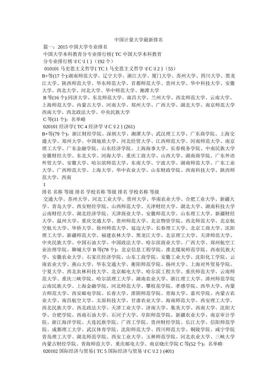 中国计量大学最新排名 _第1页