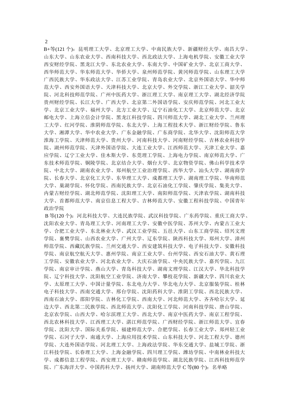 中国计量大学最新排名 _第2页