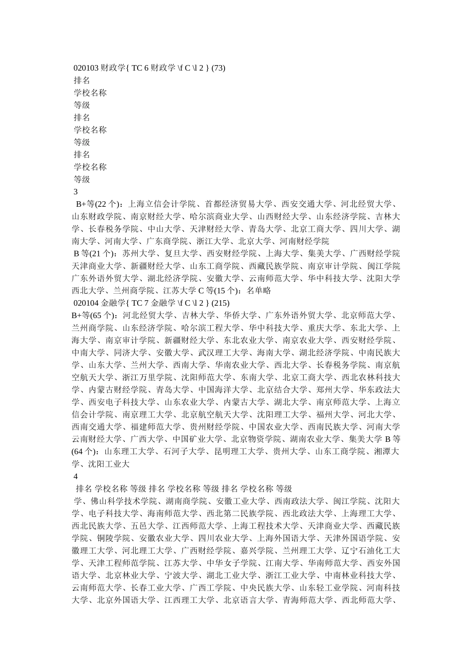 中国计量大学最新排名 _第3页