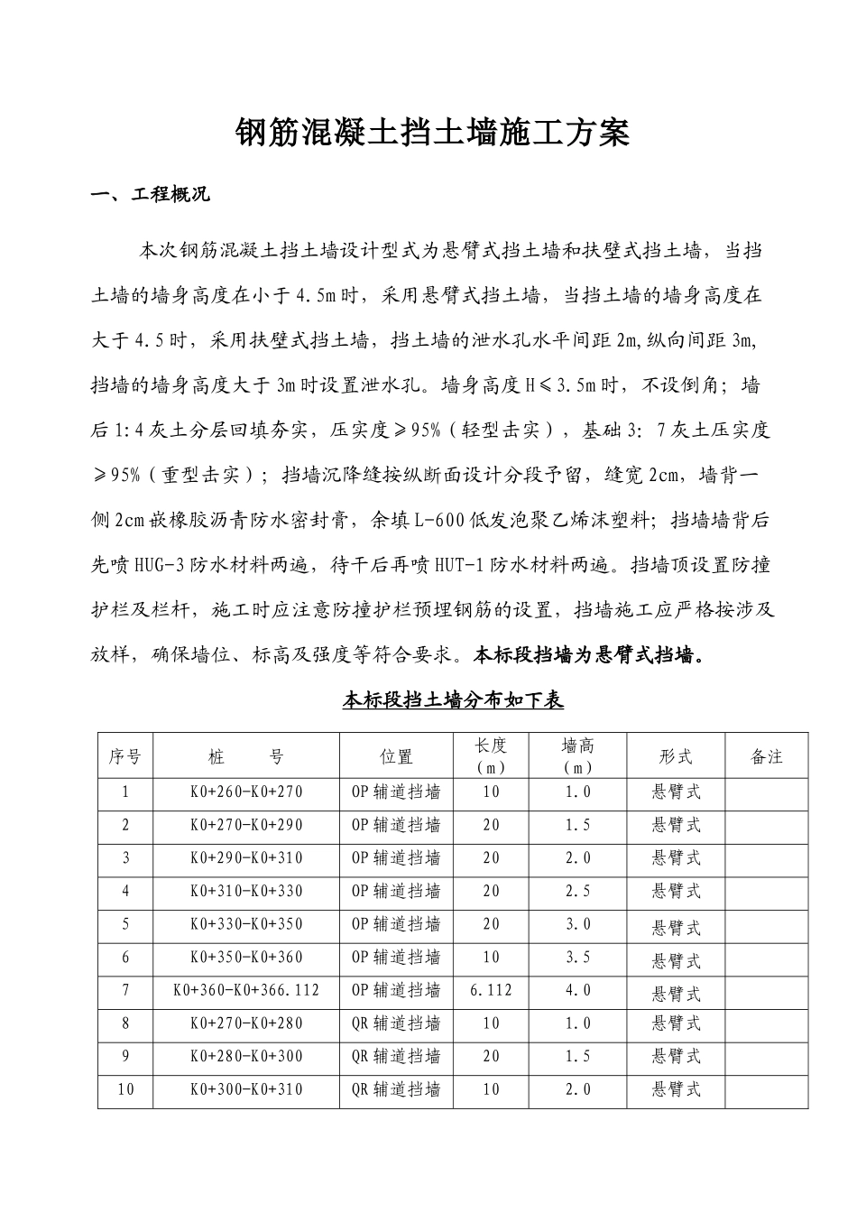 钢筋混凝土挡墙施工方案_第1页
