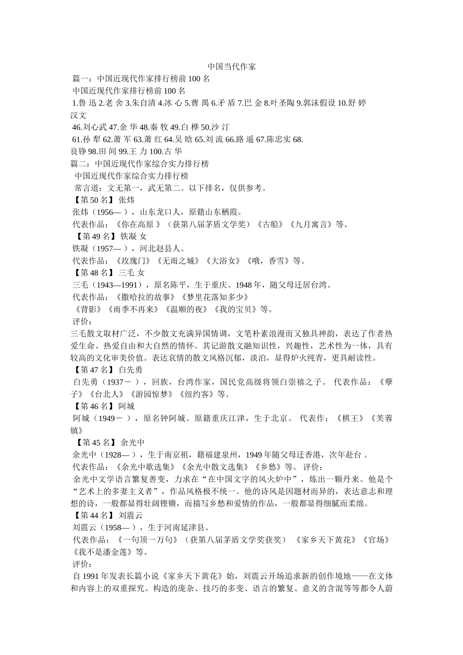 中国当代作家 _第1页