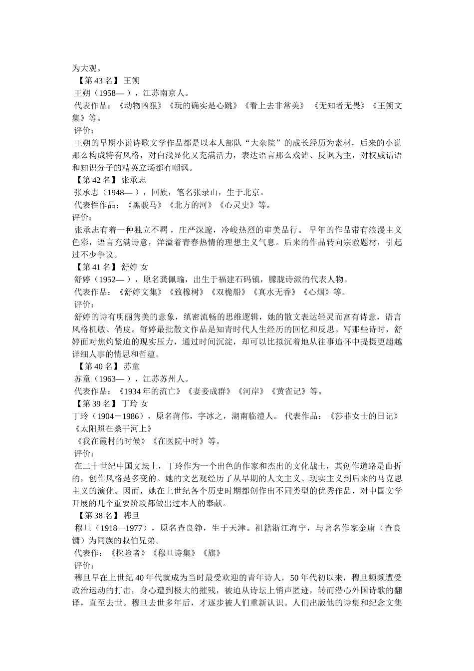 中国当代作家 _第2页