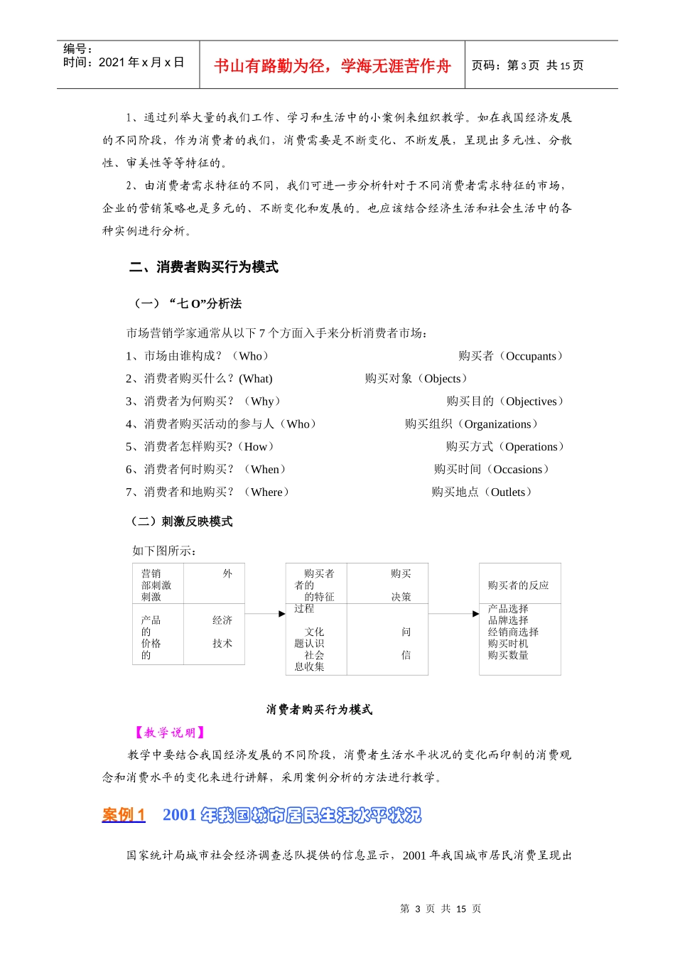 消费者市场及影响消费者购买行为的因素_第3页