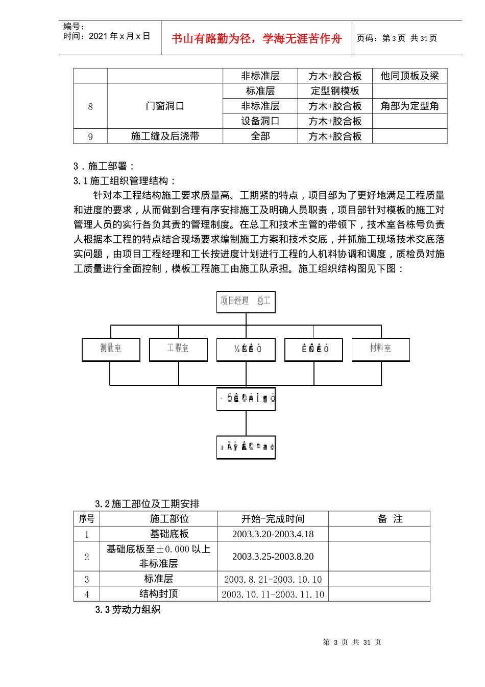 模板施工方案doc52(1)_第3页