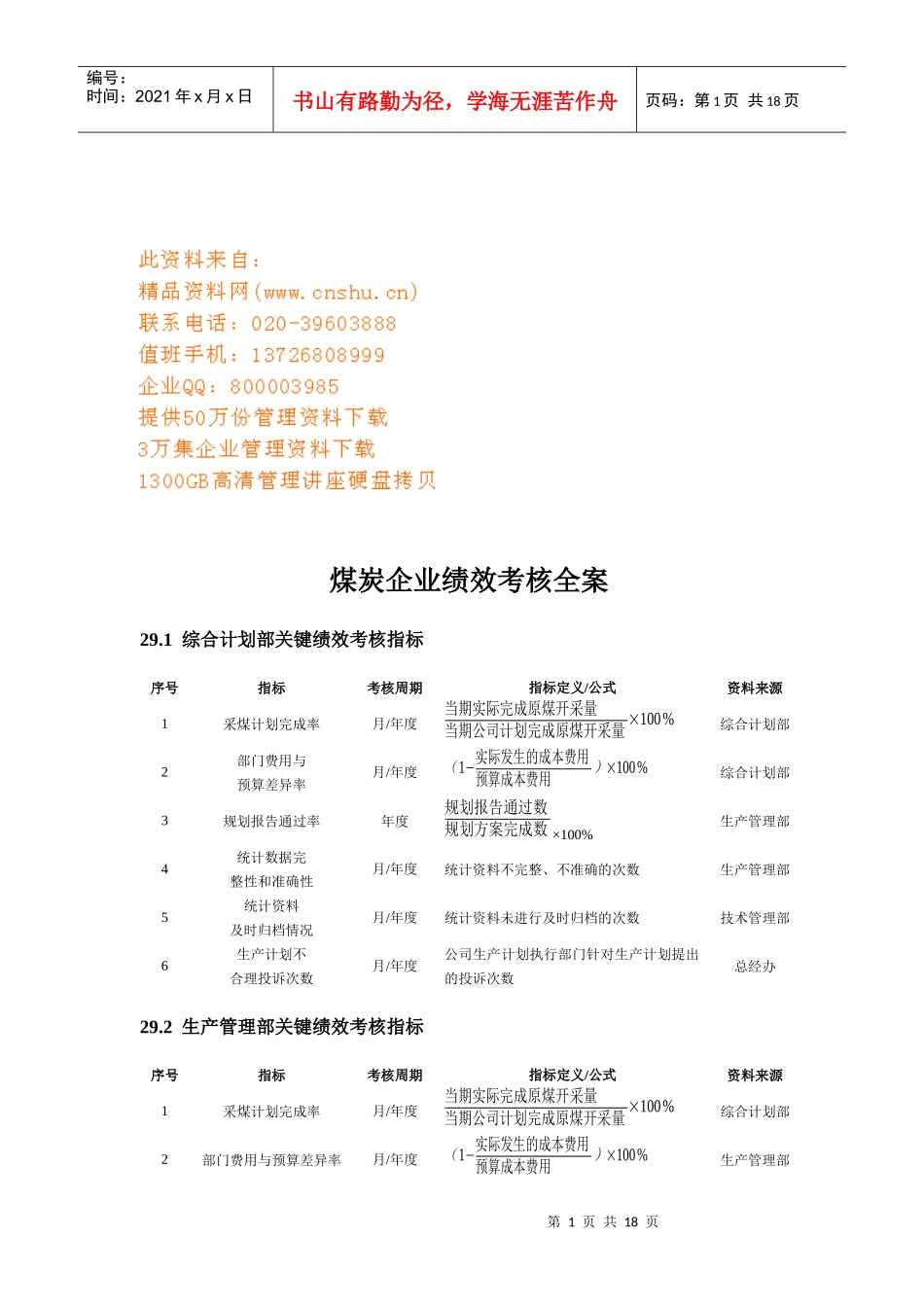 煤炭生产企业绩效考核方案_第1页