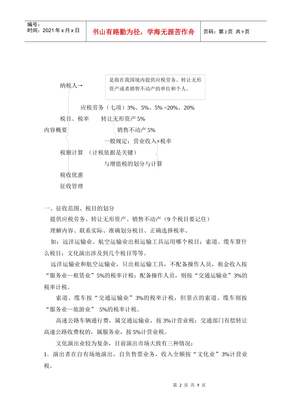 首都经济贸易大学王庆雯副教授_第2页