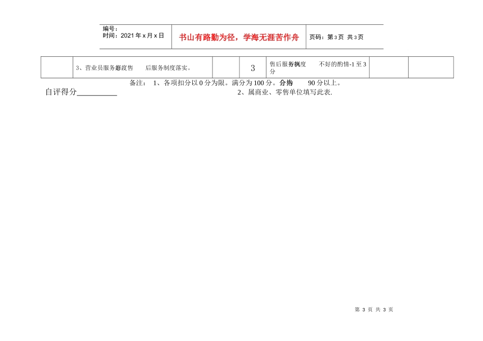 江门市价格诚信单位自评表_第3页