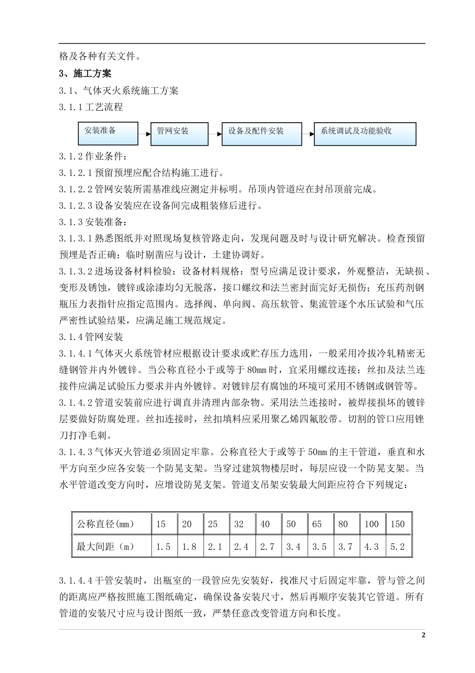 气体灭火系统施工方案_第2页
