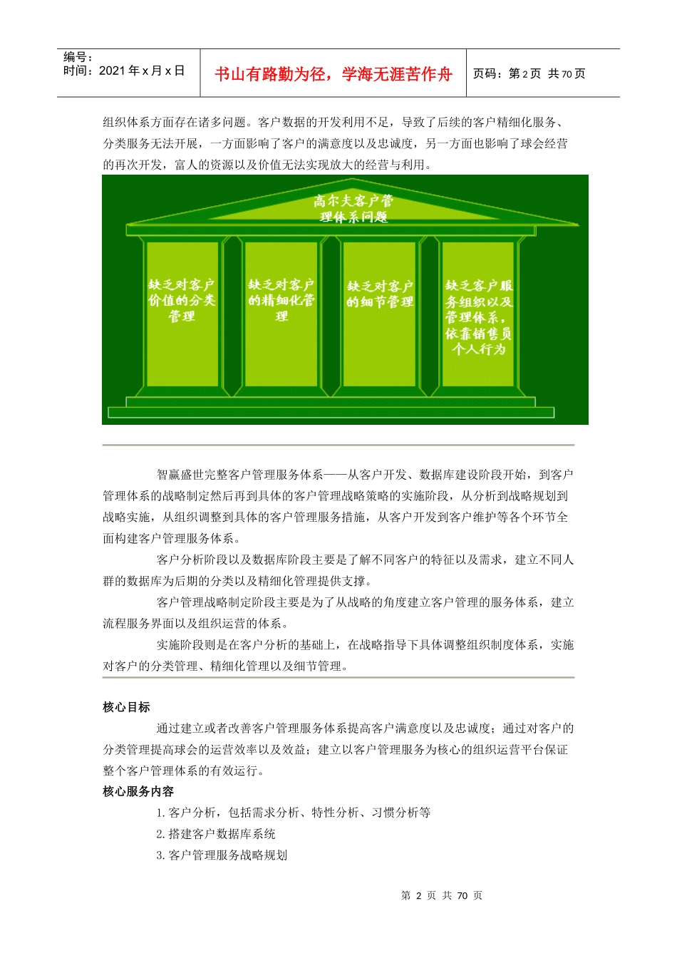 高尔夫营销精髓_第2页