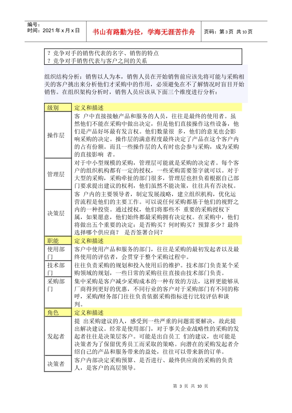 谈销售员战无不胜之摧龙四式_第3页