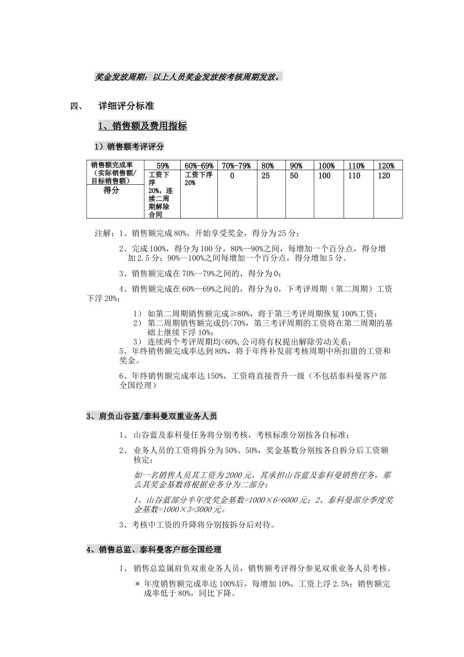 泰科曼业务人员奖金核算标准_第2页