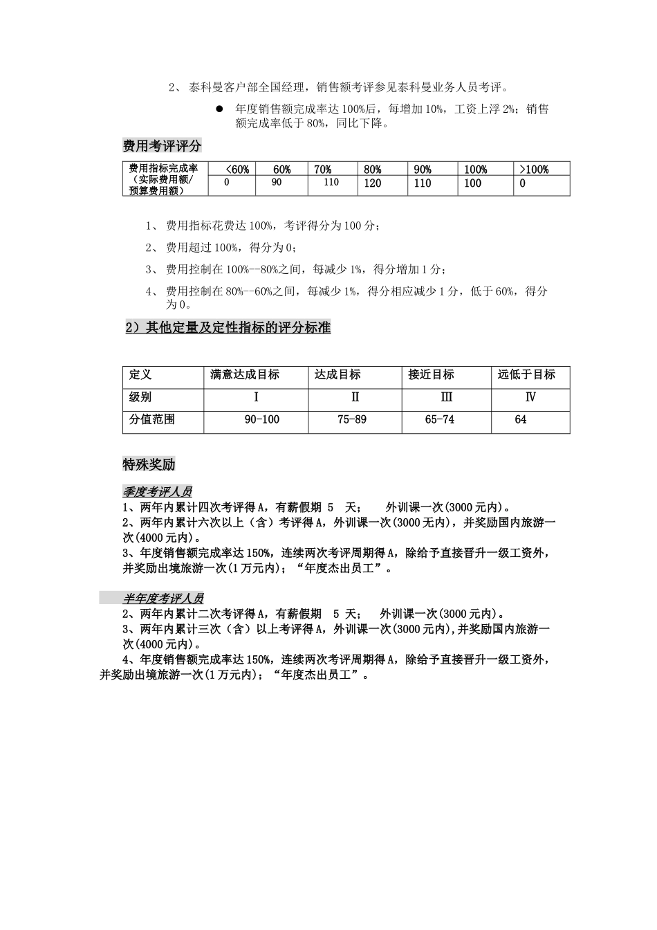 泰科曼业务人员奖金核算标准_第3页