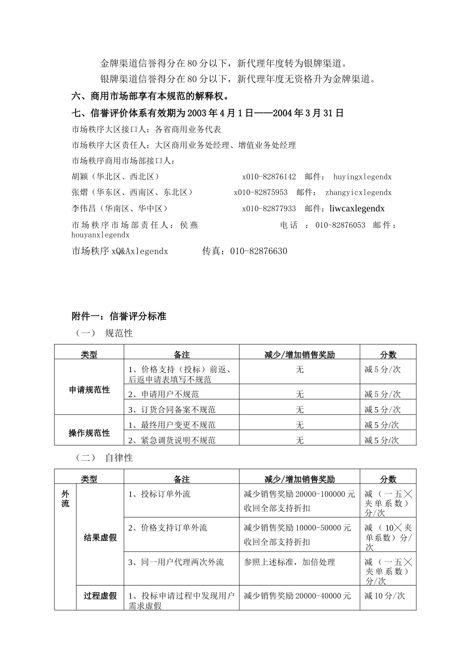 联想商用渠道信誉评价体系_第2页