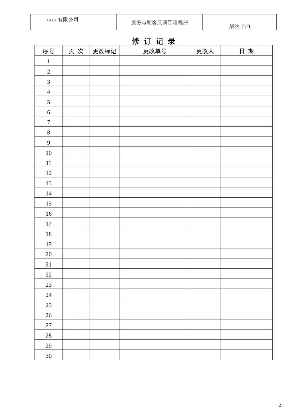 服务与顾客反馈管理程序_第2页